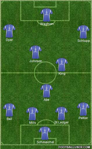 Leicester City Formation 2011