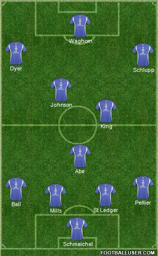 Leicester City football formation