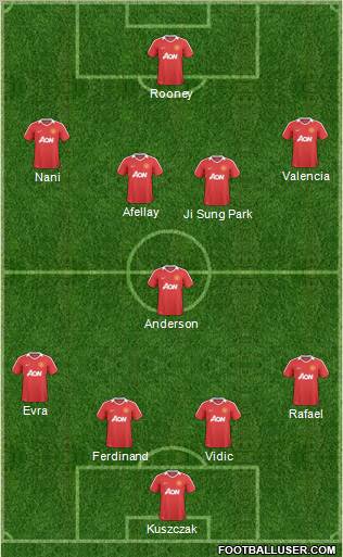 Manchester United Formation 2011