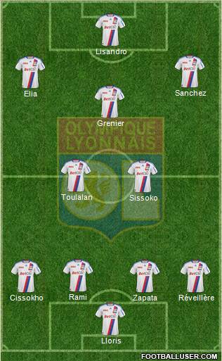 Olympique Lyonnais Formation 2011