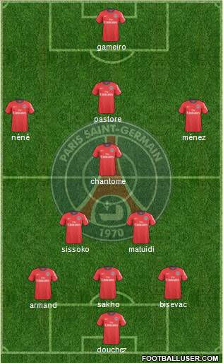 Paris Saint-Germain Formation 2011