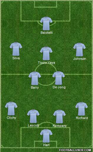 Manchester City Formation 2011
