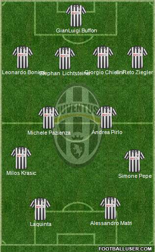 Juventus Formation 2011