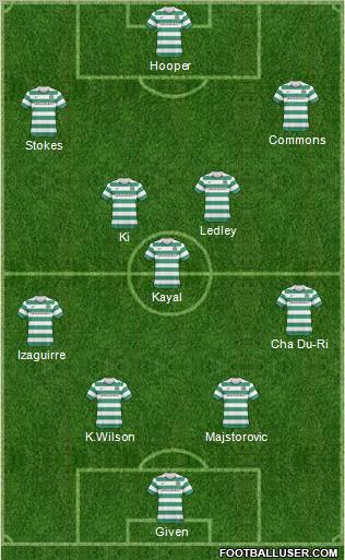 Celtic Formation 2011