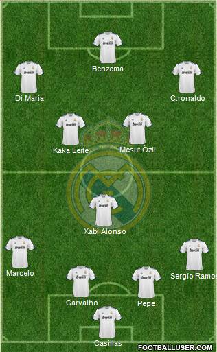 Real Madrid C.F. Formation 2011