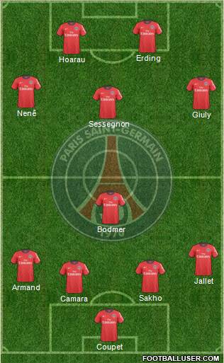 Paris Saint-Germain Formation 2011