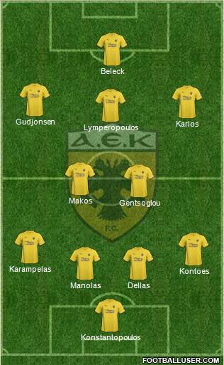 AEK Athens Formation 2011