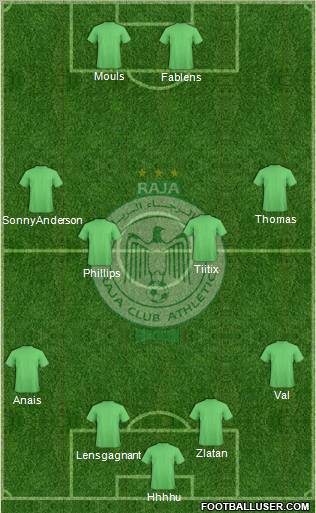 Raja Club Athletic Formation 2011