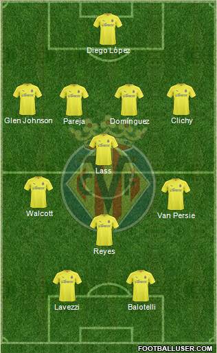 Villarreal C.F., S.A.D. Formation 2011