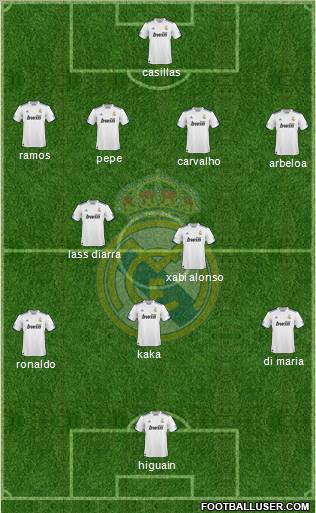 Real Madrid C.F. Formation 2011