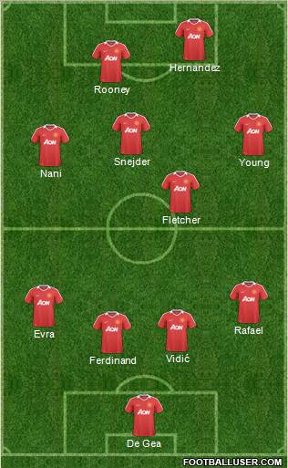 Manchester United Formation 2011