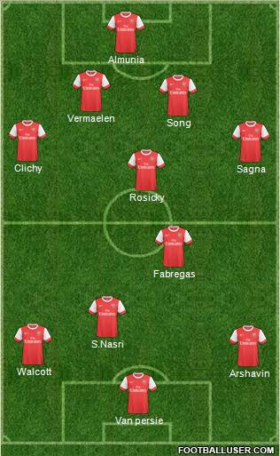 Arsenal Formation 2011