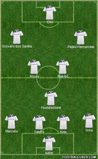 Tottenham Hotspur Formation 2011