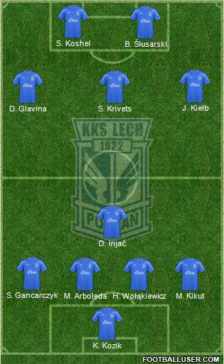 Lech Poznan Formation 2011