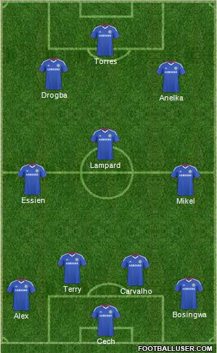 Chelsea Formation 2011