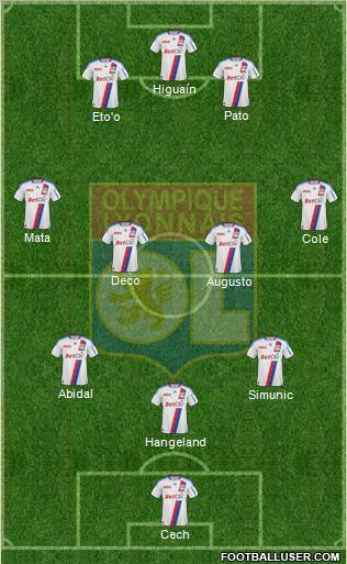 Olympique Lyonnais Formation 2011