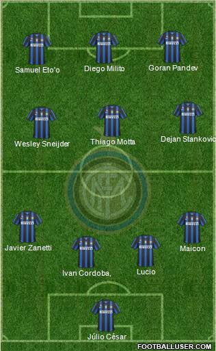 F.C. Internazionale Formation 2011
