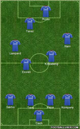 Chelsea Formation 2011