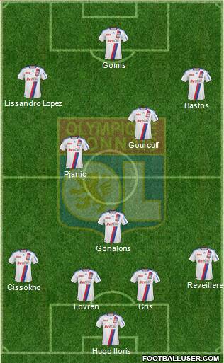 Olympique Lyonnais Formation 2011