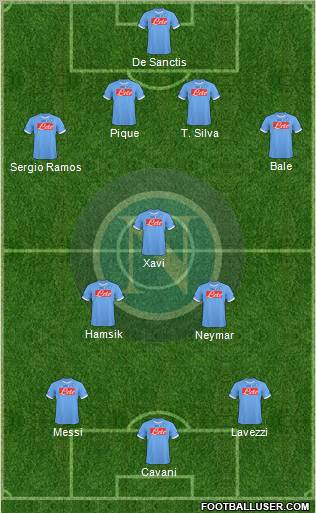 Napoli Formation 2011