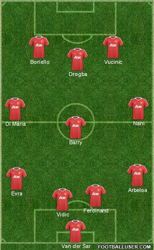 Manchester United Formation 2011