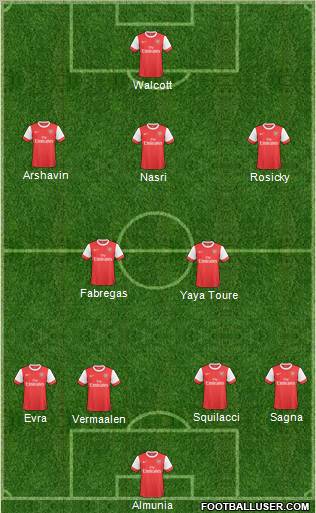 Arsenal Formation 2011