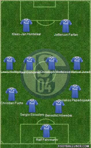 FC Schalke 04 Formation 2011
