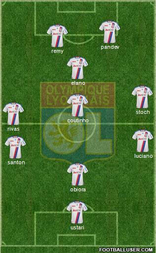 Olympique Lyonnais Formation 2011