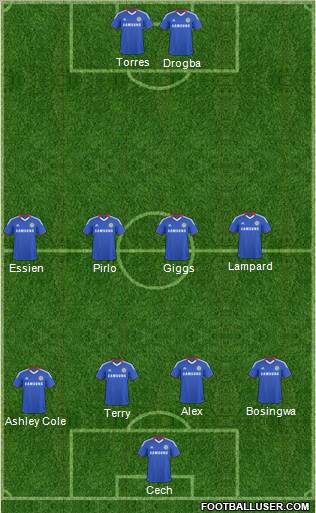 Chelsea Formation 2011