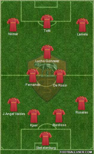 AS Roma Formation 2011