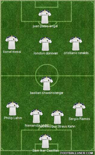 Los Angeles Galaxy Formation 2011