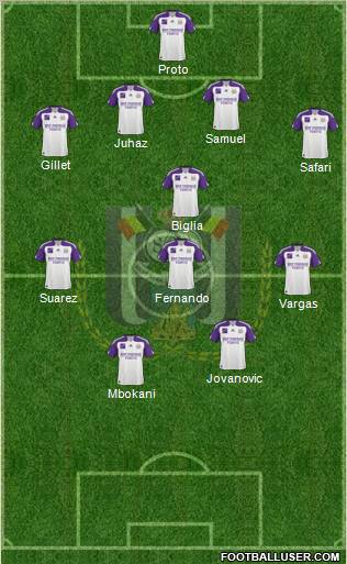 RSC Anderlecht Formation 2011