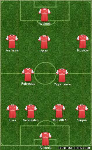 Arsenal Formation 2011