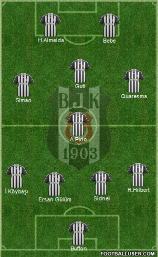 Besiktas JK Formation 2011