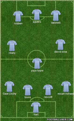 Manchester City Formation 2011