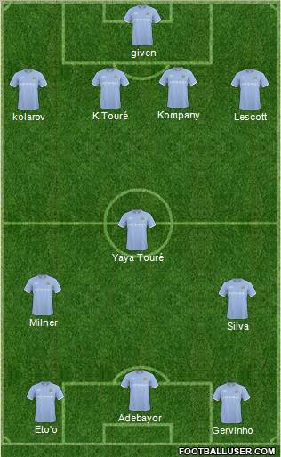 Manchester City Formation 2011