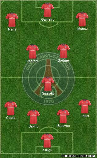 Paris Saint-Germain Formation 2011