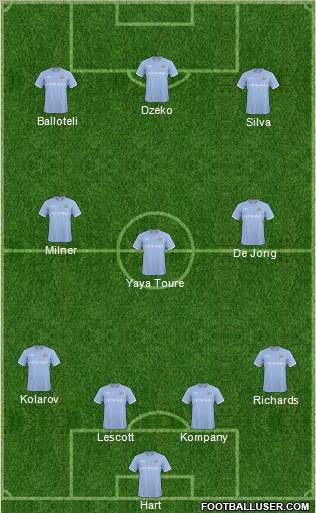 Manchester City Formation 2011