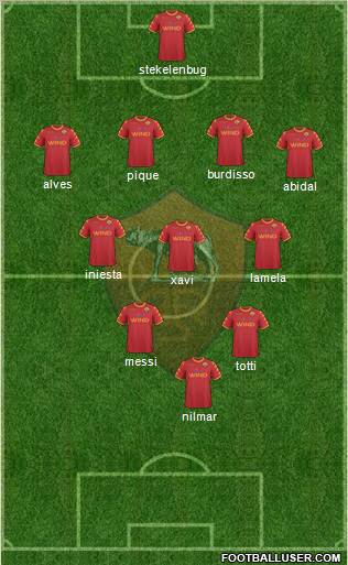 AS Roma Formation 2011