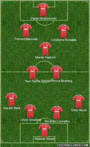 Manchester United Formation 2011