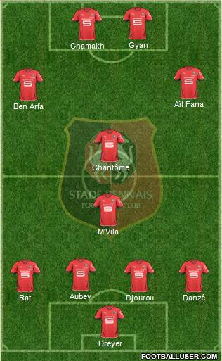 Stade Rennais Football Club Formation 2011