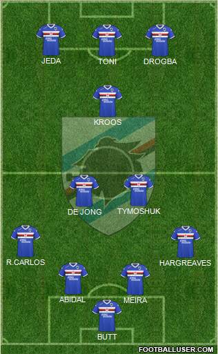 Sampdoria Formation 2011