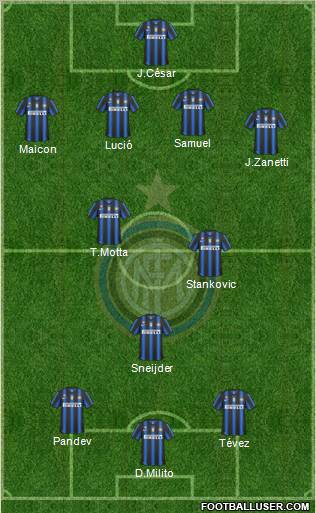 F.C. Internazionale Formation 2011