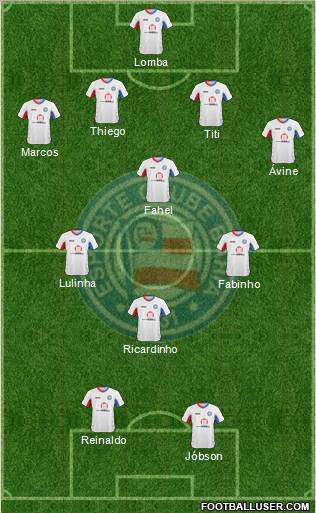 EC Bahia football formation