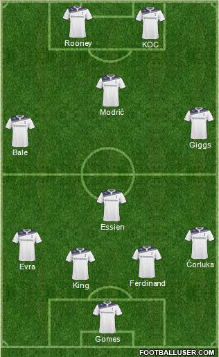 Tottenham Hotspur Formation 2011