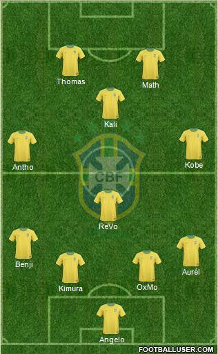 Brazil Formation 2011