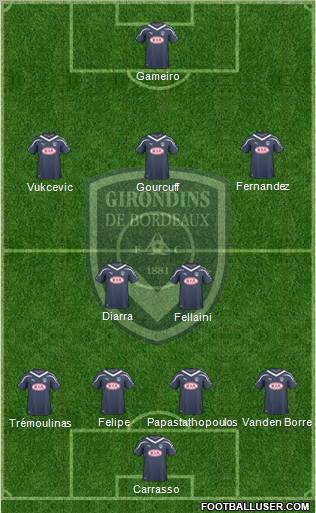FC Girondins de Bordeaux Formation 2011