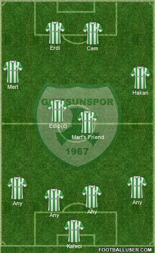 Giresunspor 4-2-2-2 football formation