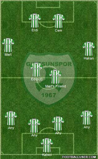 Giresunspor football formation