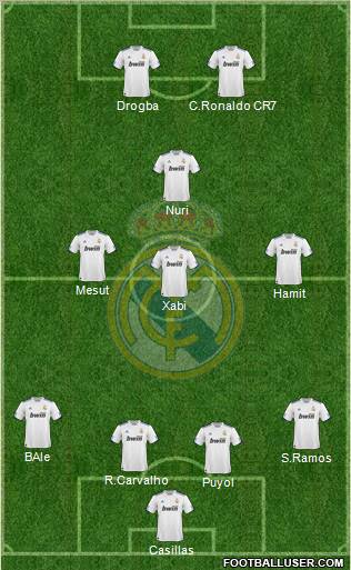 Real Madrid C.F. Formation 2011